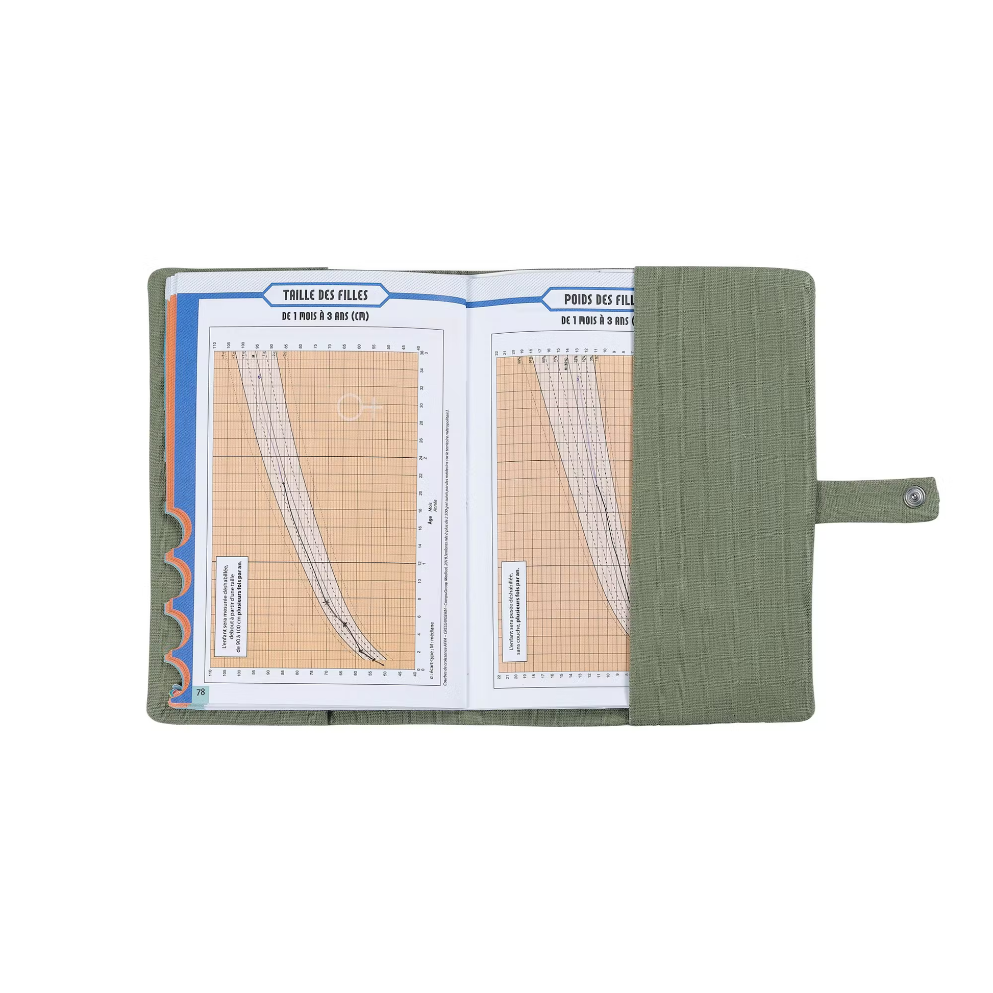 Protège carnet de santé - petits carreaux