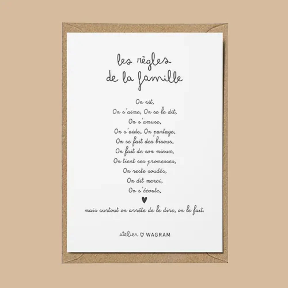 Carte - Les règles de la famille