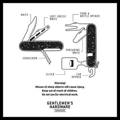 GEN350-Cheese-and-Wine-Multi-Tool_png