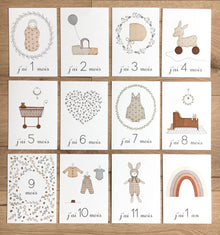 Cartes étapes