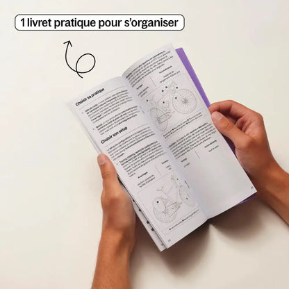 coffret recto verso 100 aventures à vélo en France